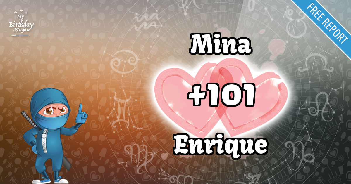 Mina and Enrique Love Match Score