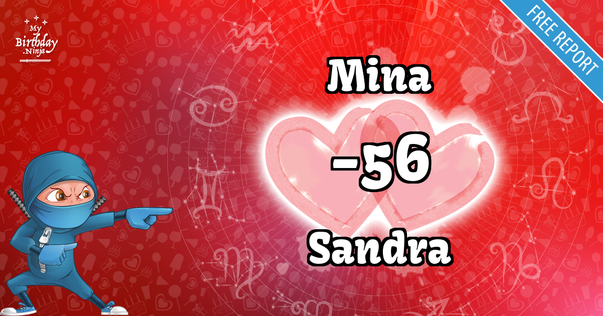 Mina and Sandra Love Match Score