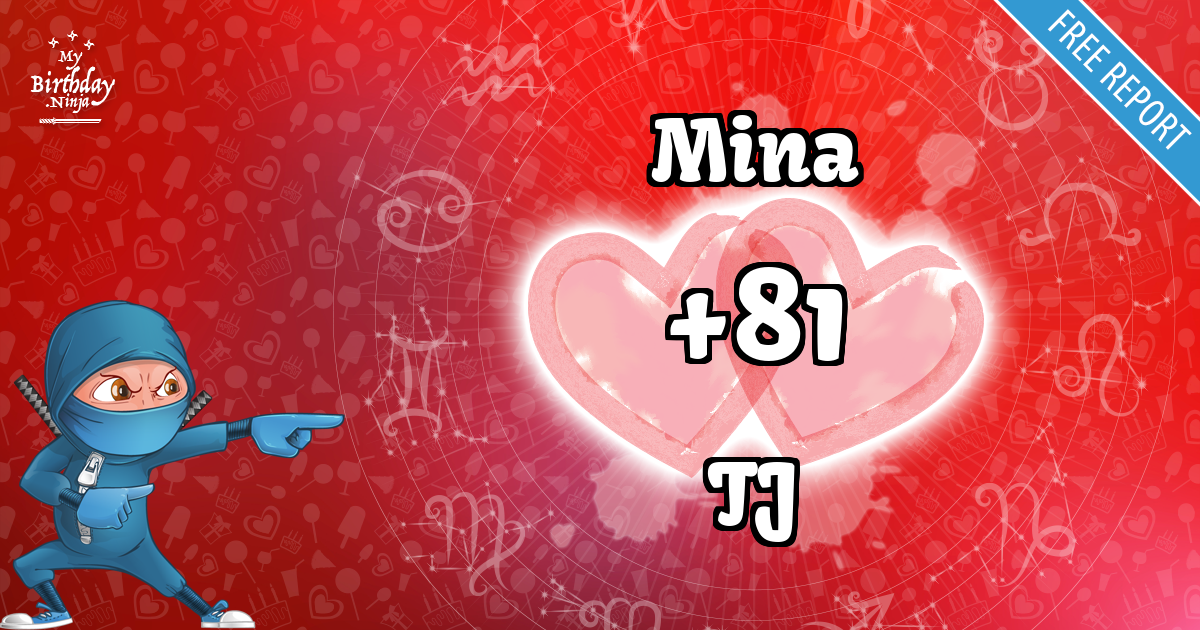 Mina and TJ Love Match Score