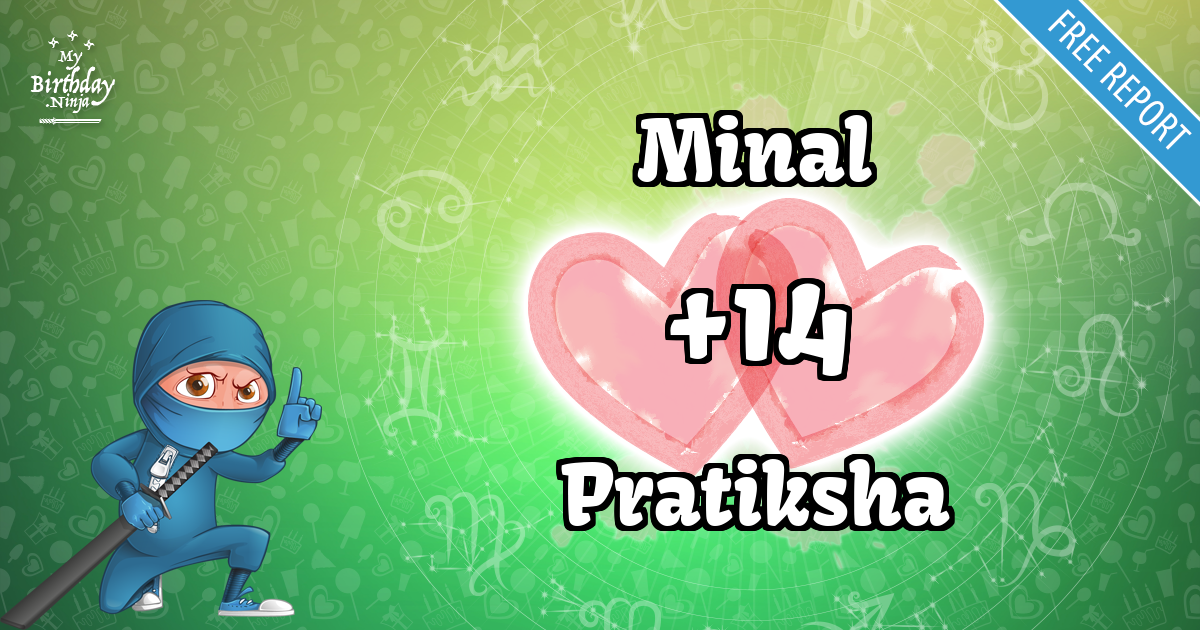 Minal and Pratiksha Love Match Score