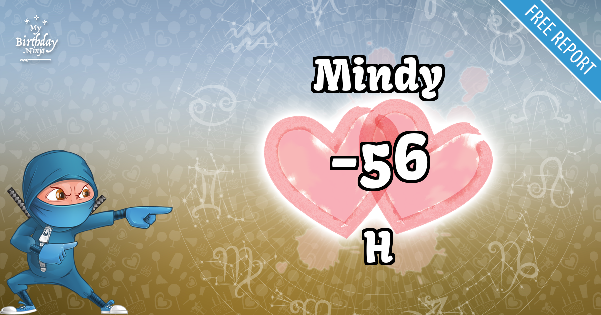 Mindy and H Love Match Score