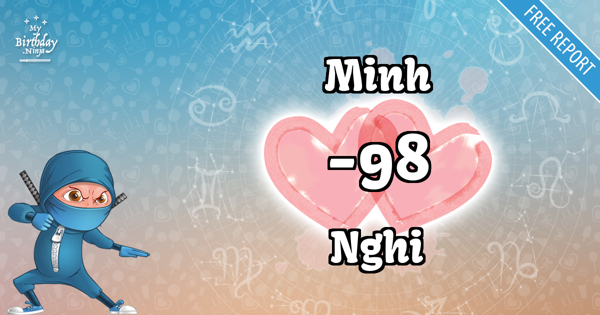 Minh and Nghi Love Match Score