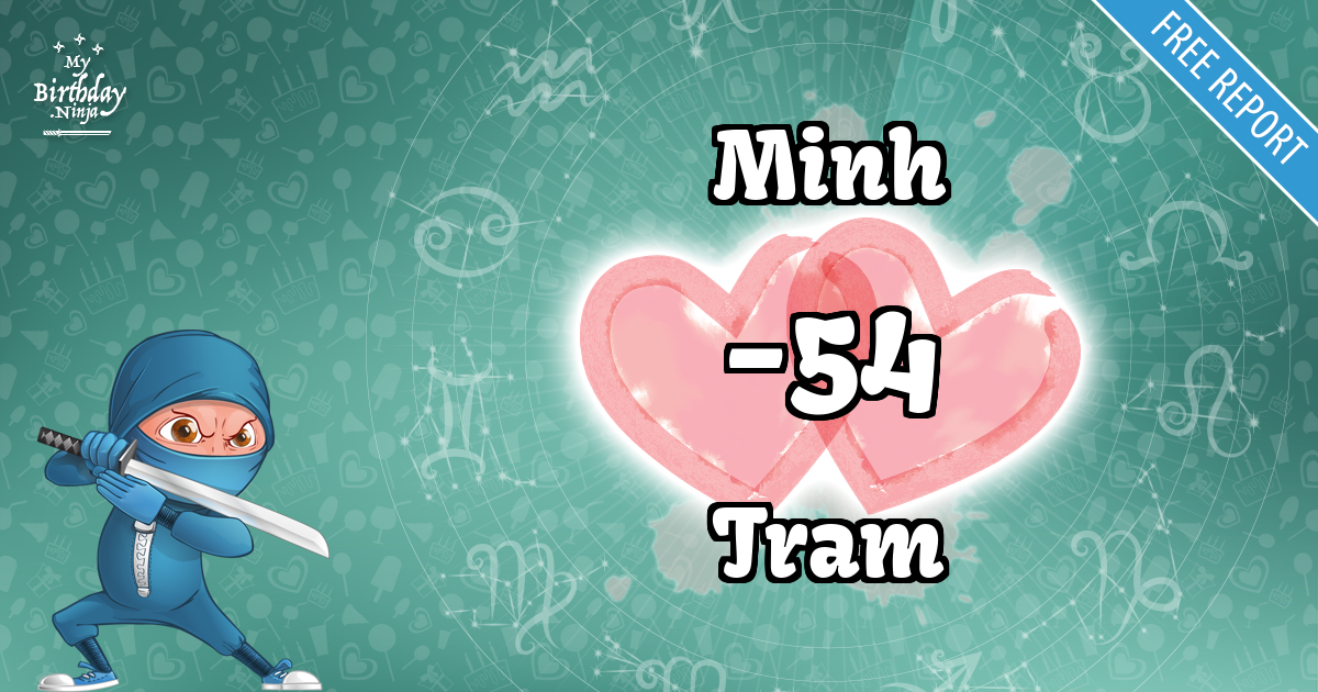 Minh and Tram Love Match Score