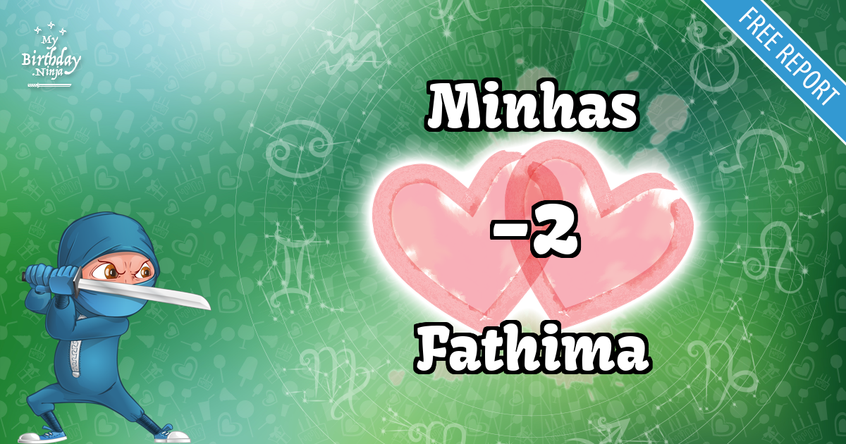 Minhas and Fathima Love Match Score