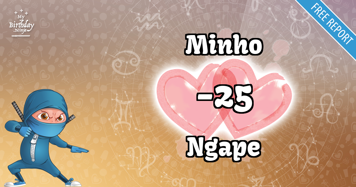 Minho and Ngape Love Match Score
