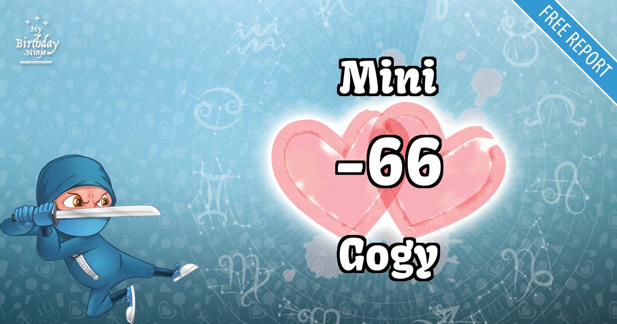 Mini and Gogy Love Match Score