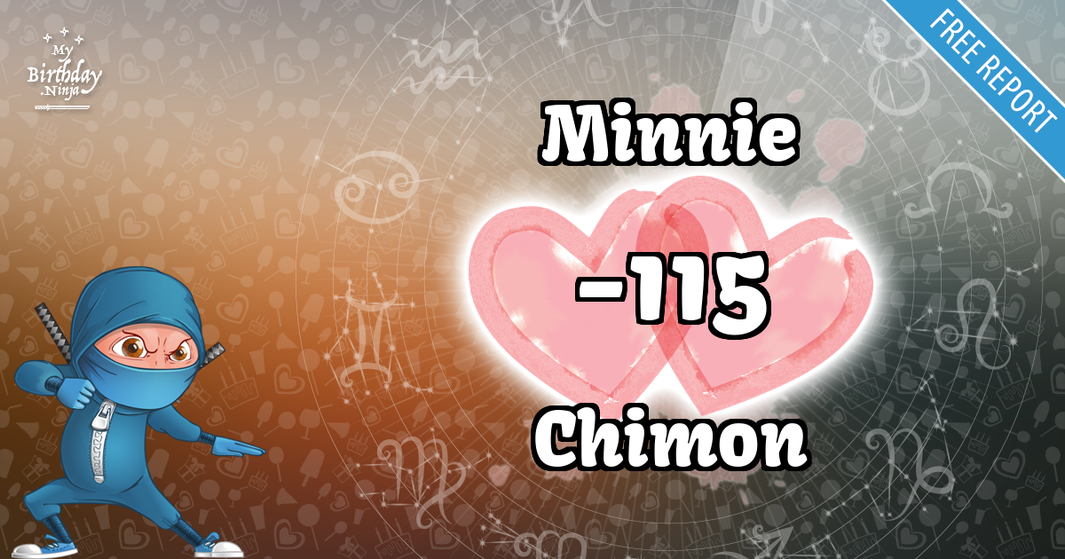 Minnie and Chimon Love Match Score