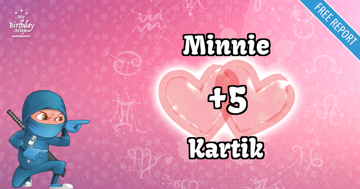 Minnie and Kartik Love Match Score