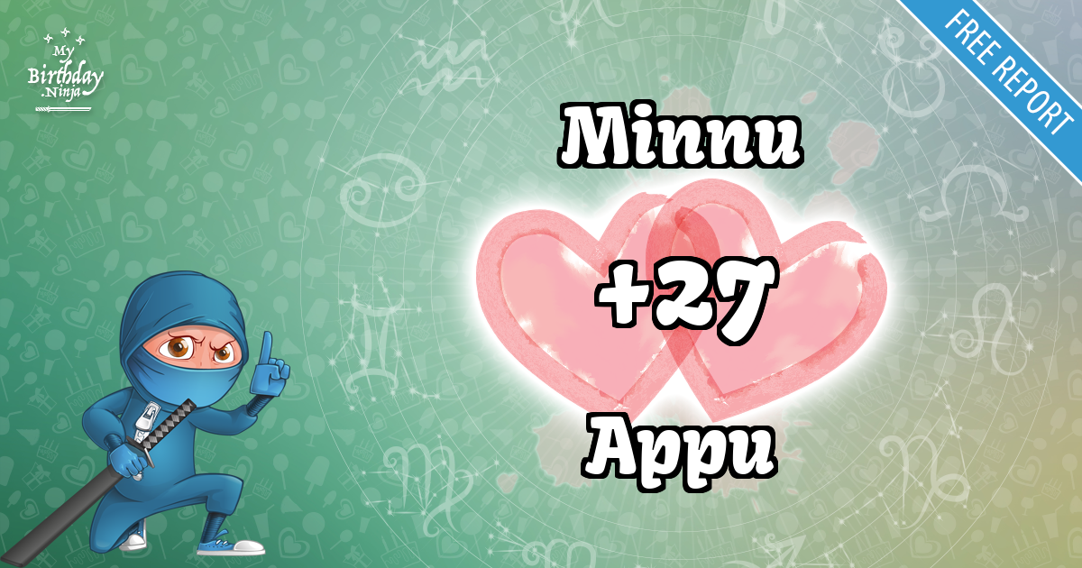 Minnu and Appu Love Match Score