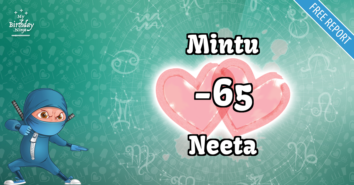 Mintu and Neeta Love Match Score