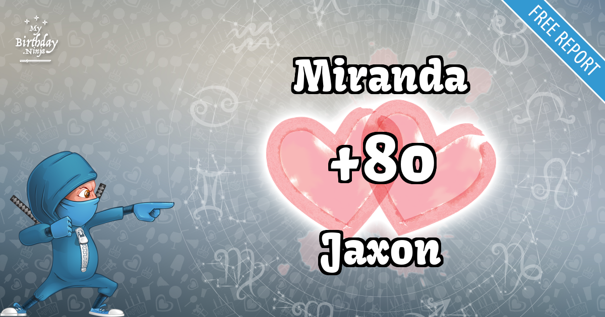Miranda and Jaxon Love Match Score