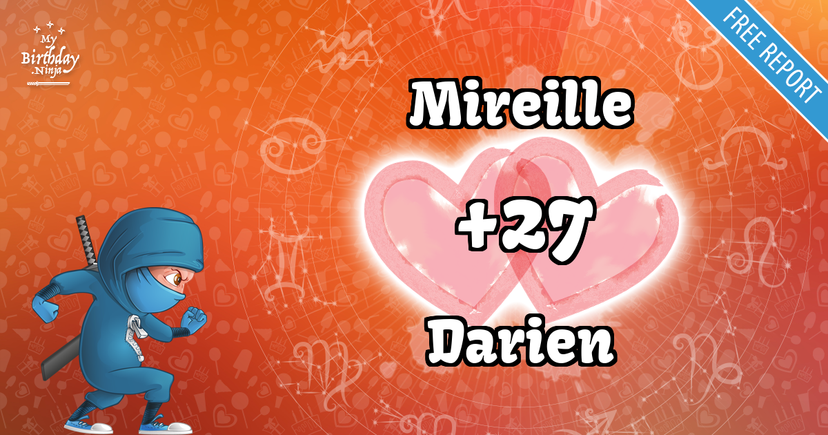 Mireille and Darien Love Match Score