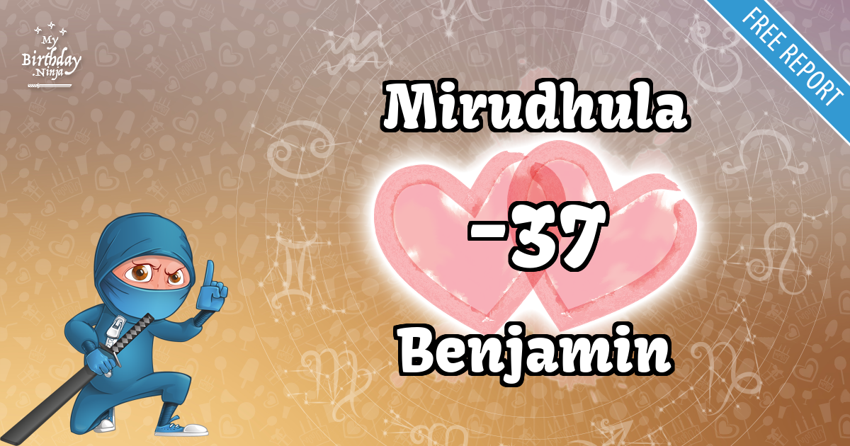 Mirudhula and Benjamin Love Match Score