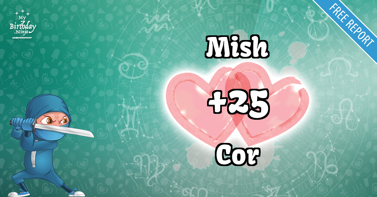 Mish and Cor Love Match Score
