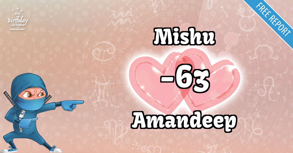 Mishu and Amandeep Love Match Score