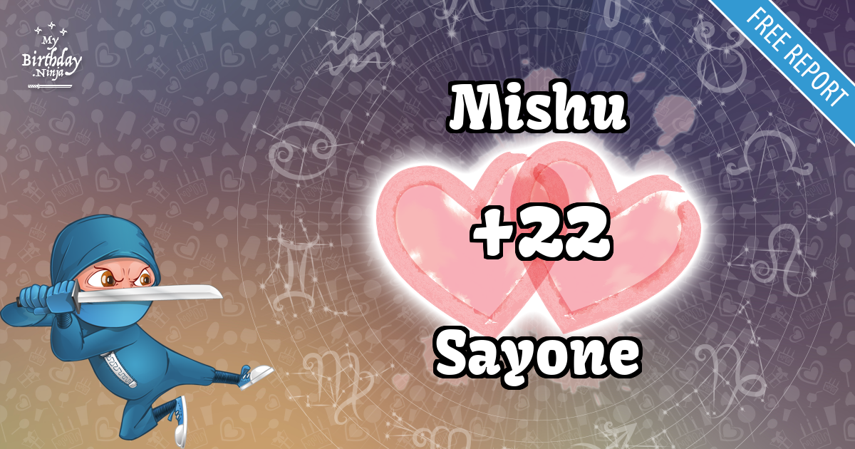 Mishu and Sayone Love Match Score