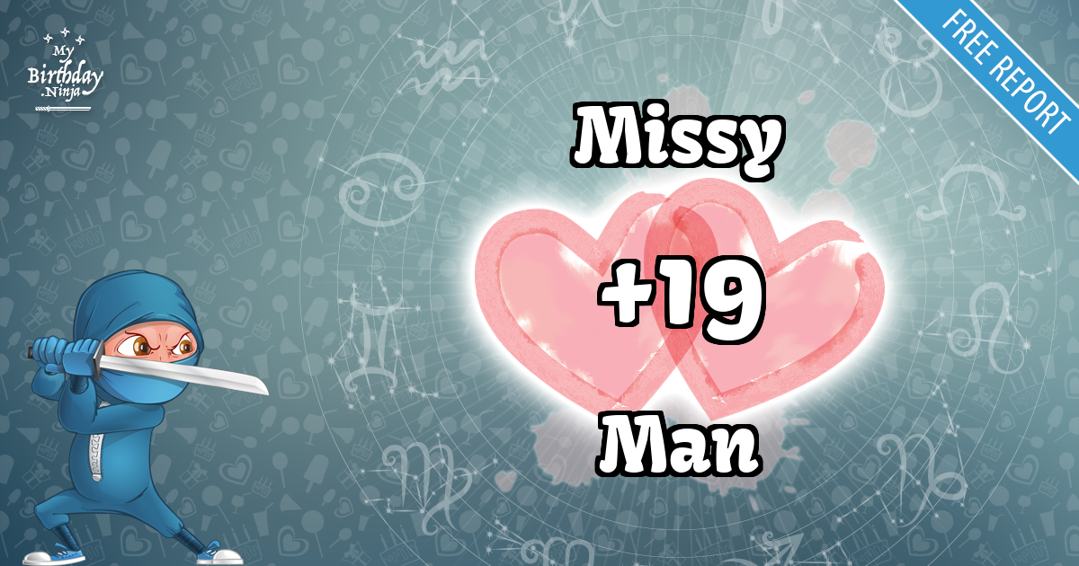 Missy and Man Love Match Score