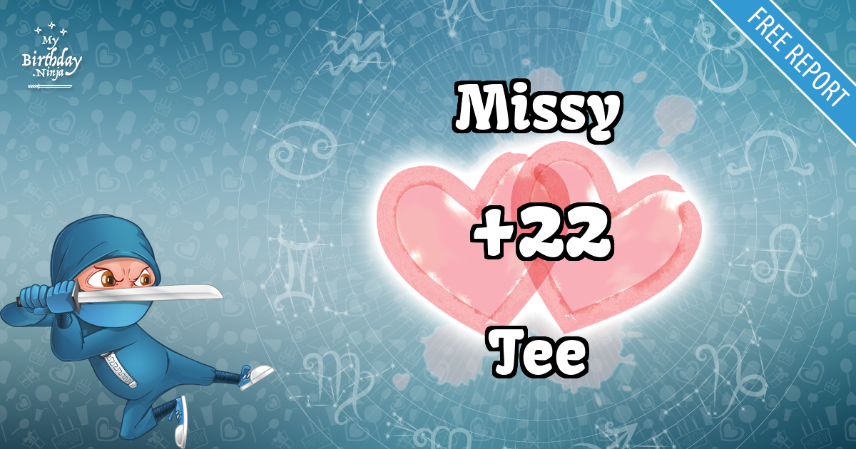 Missy and Tee Love Match Score