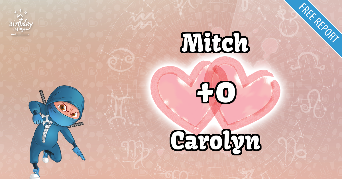 Mitch and Carolyn Love Match Score