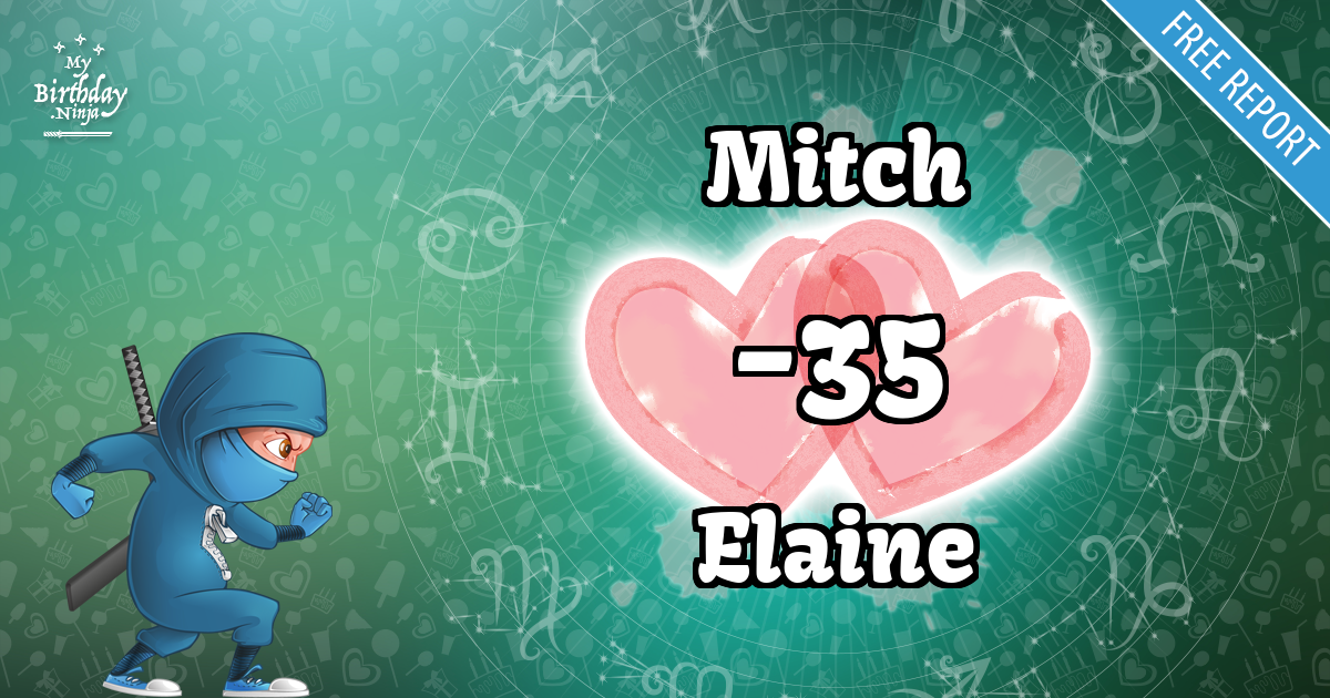 Mitch and Elaine Love Match Score