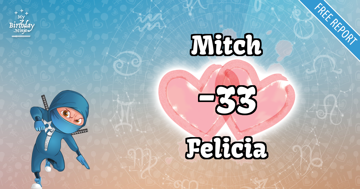 Mitch and Felicia Love Match Score