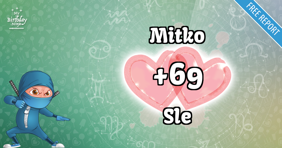 Mitko and Sle Love Match Score