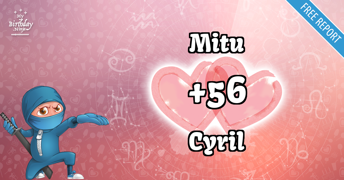 Mitu and Cyril Love Match Score