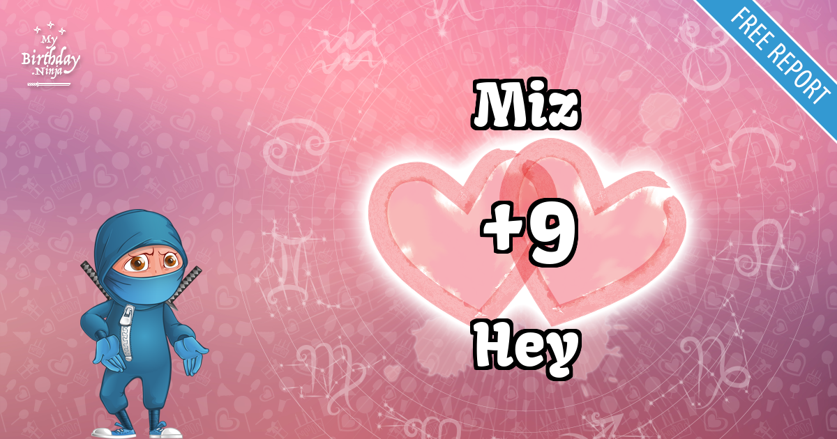 Miz and Hey Love Match Score