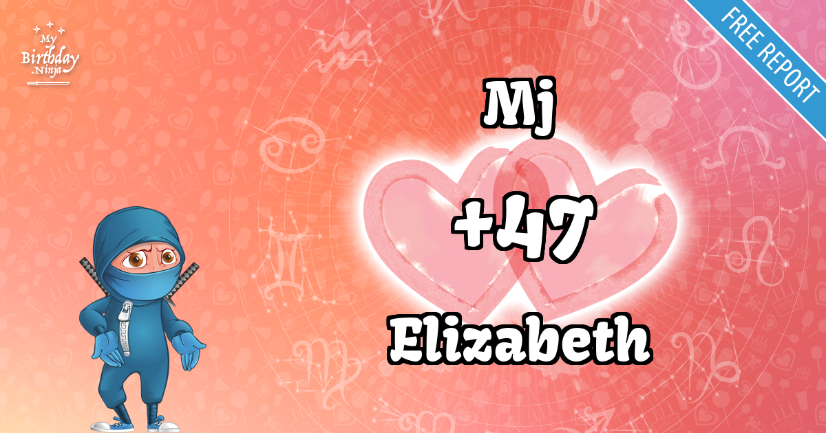 Mj and Elizabeth Love Match Score