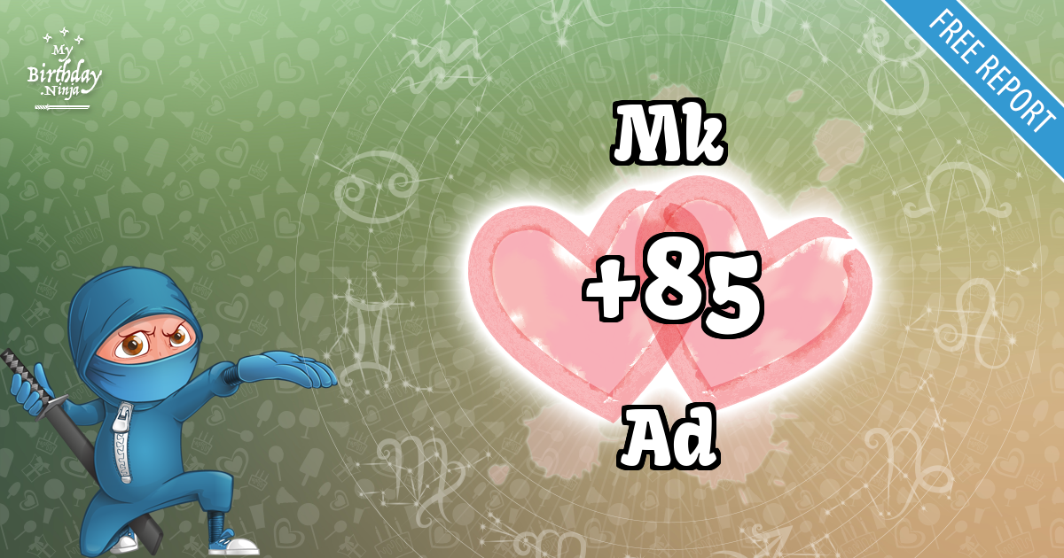 Mk and Ad Love Match Score