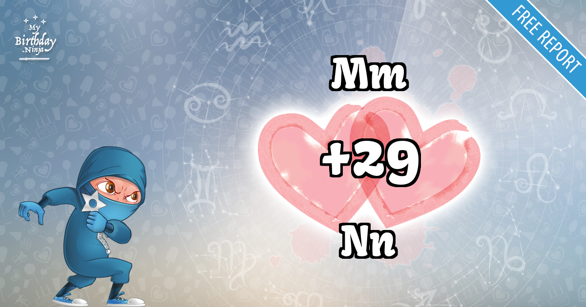 Mm and Nn Love Match Score