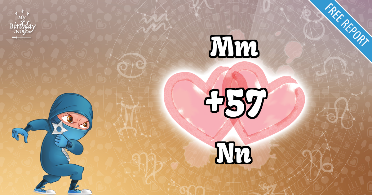 Mm and Nn Love Match Score