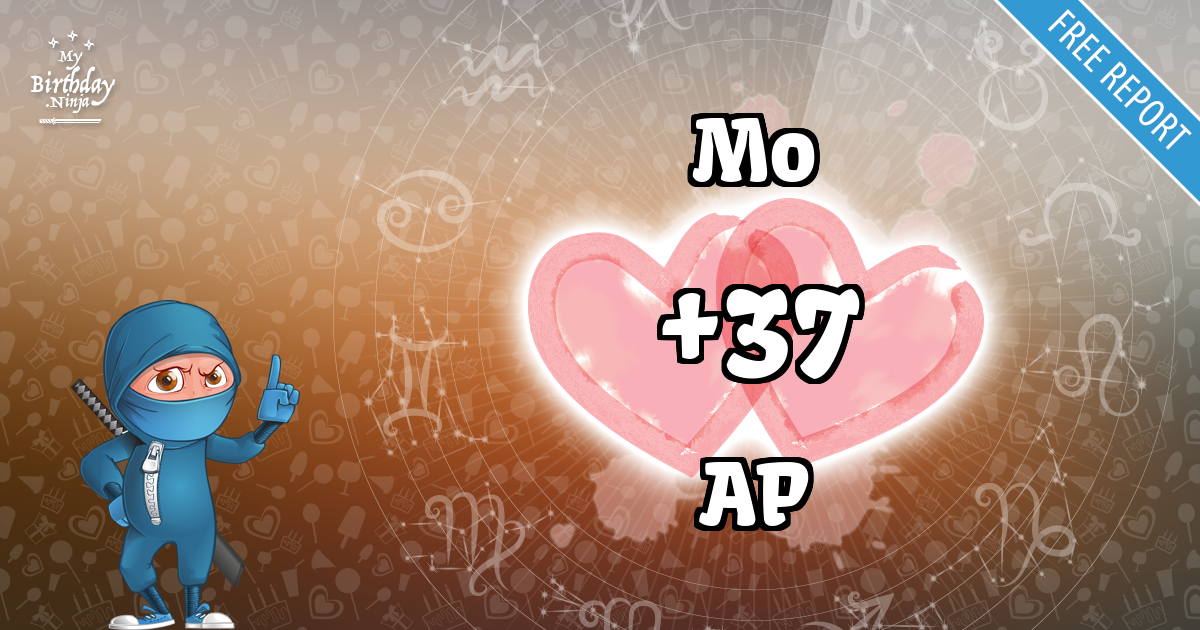 Mo and AP Love Match Score