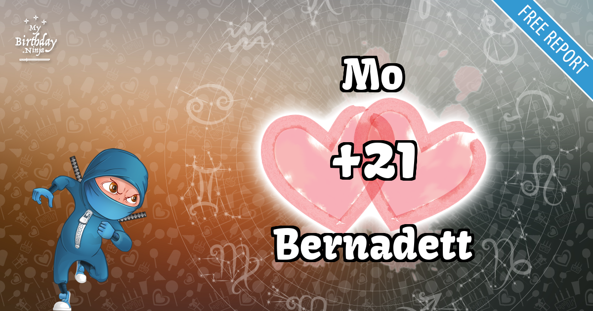 Mo and Bernadett Love Match Score