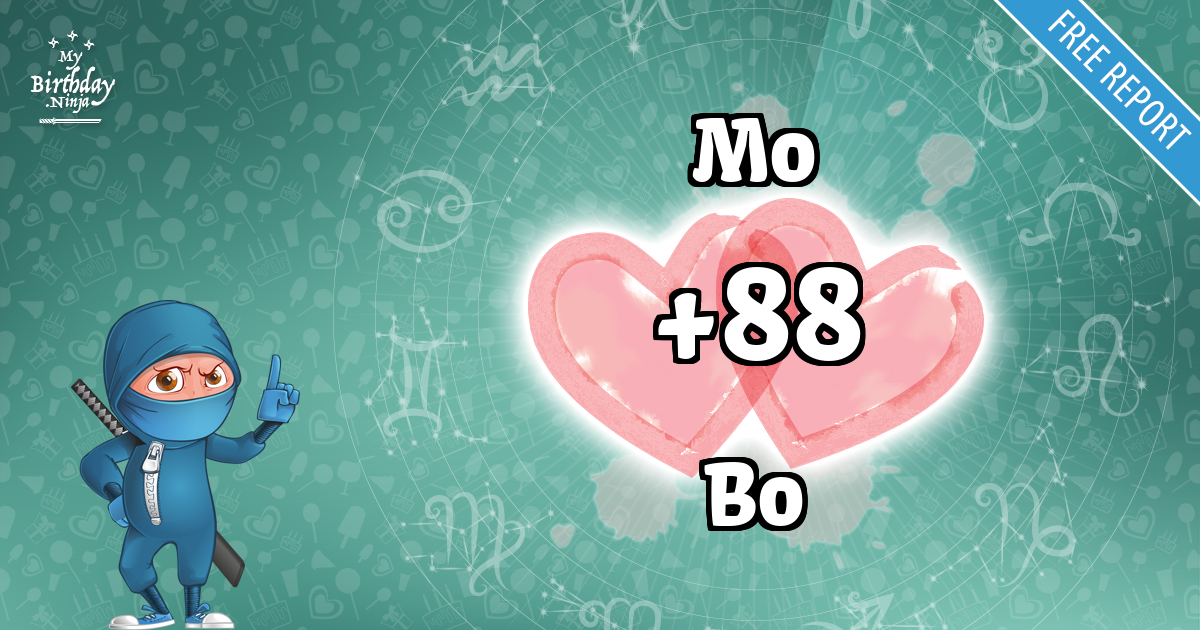 Mo and Bo Love Match Score