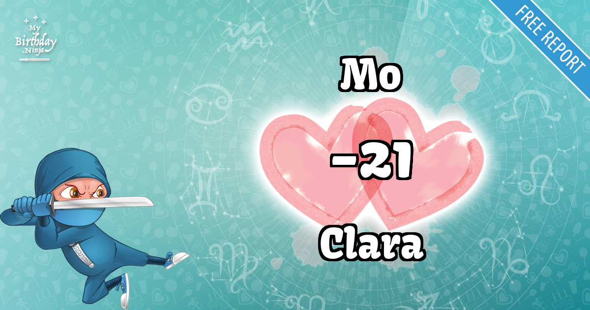 Mo and Clara Love Match Score