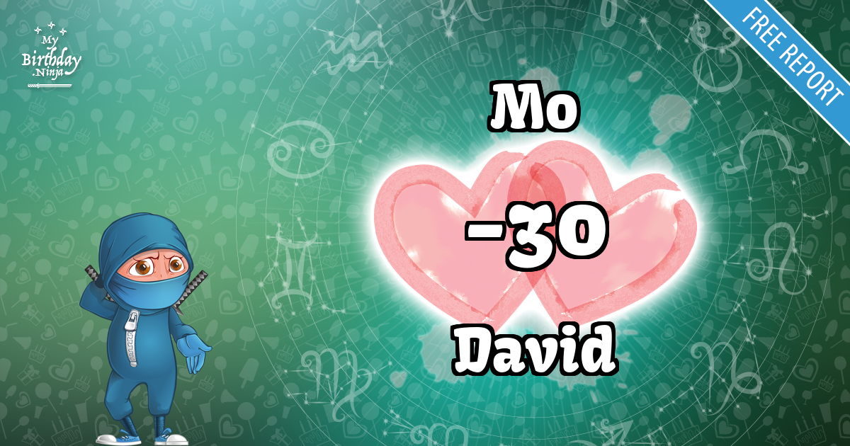 Mo and David Love Match Score