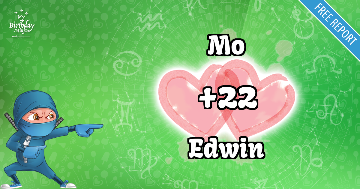 Mo and Edwin Love Match Score