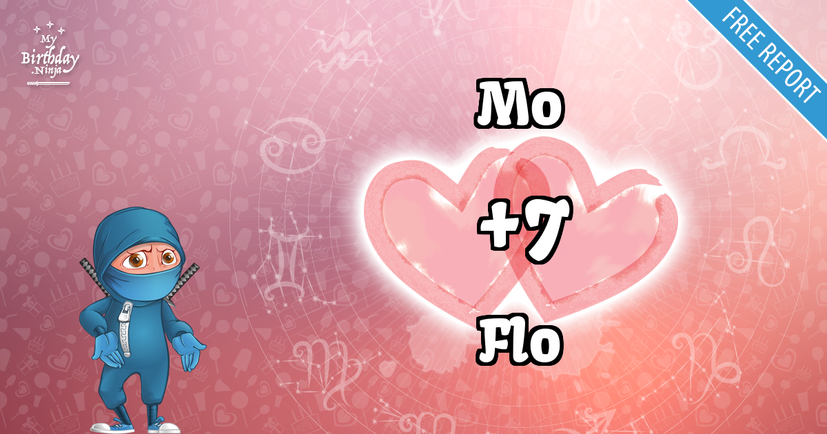 Mo and Flo Love Match Score