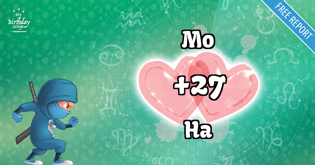 Mo and Ha Love Match Score