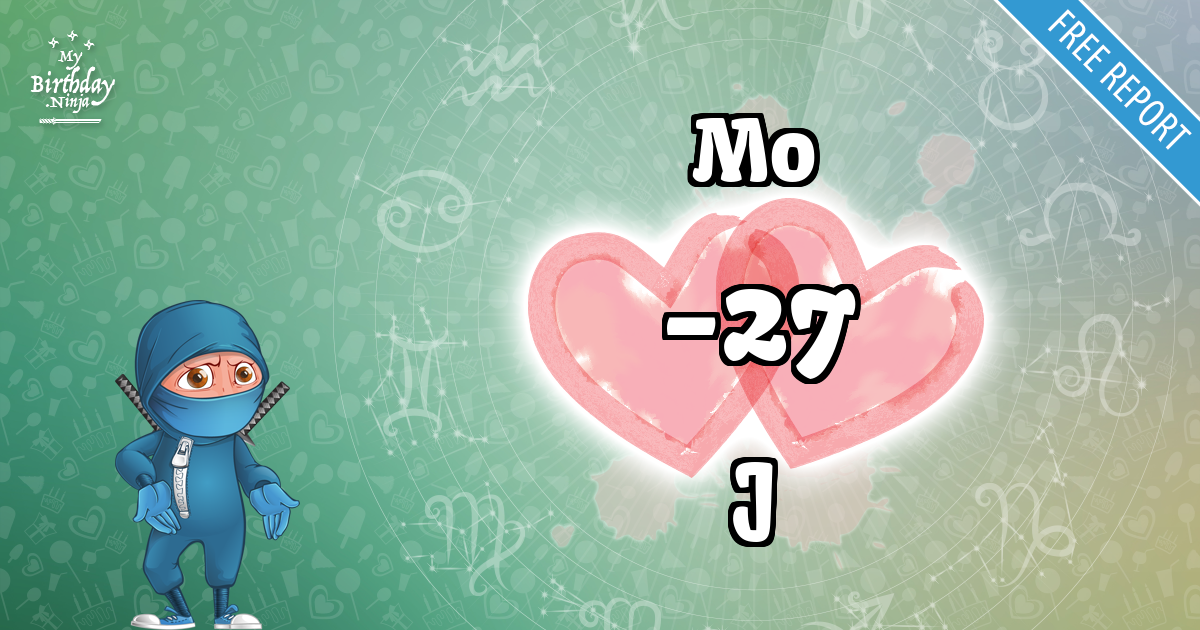 Mo and J Love Match Score