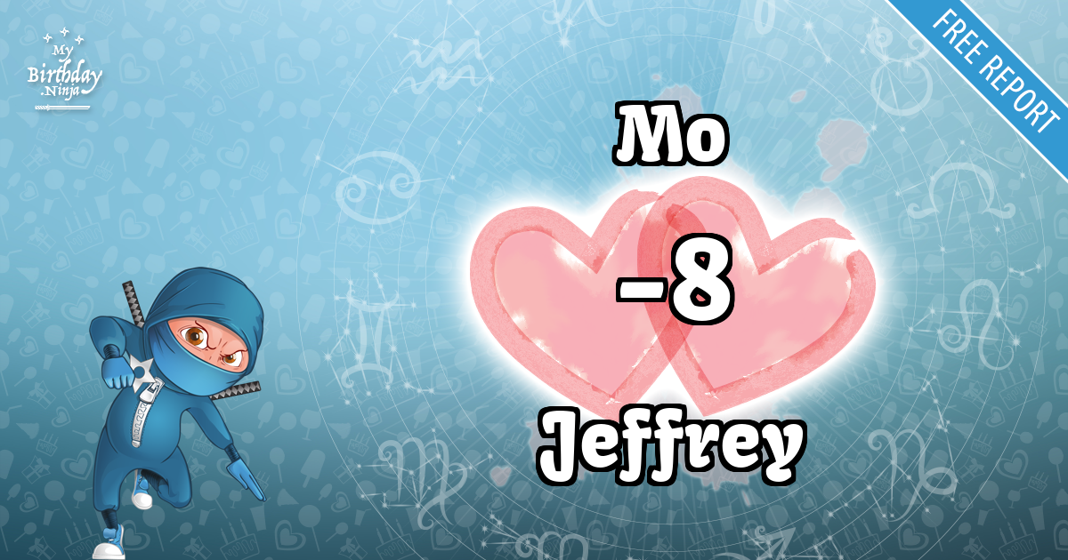 Mo and Jeffrey Love Match Score