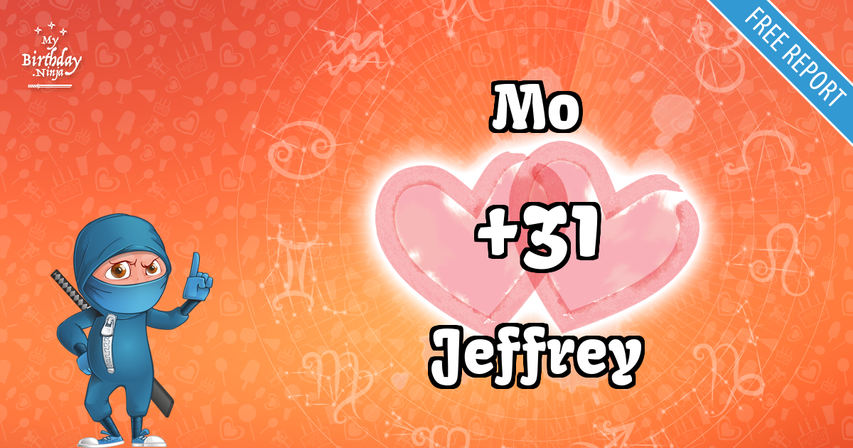 Mo and Jeffrey Love Match Score
