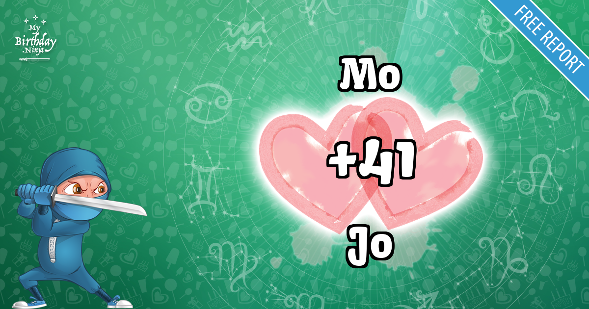 Mo and Jo Love Match Score