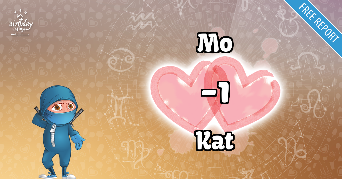 Mo and Kat Love Match Score