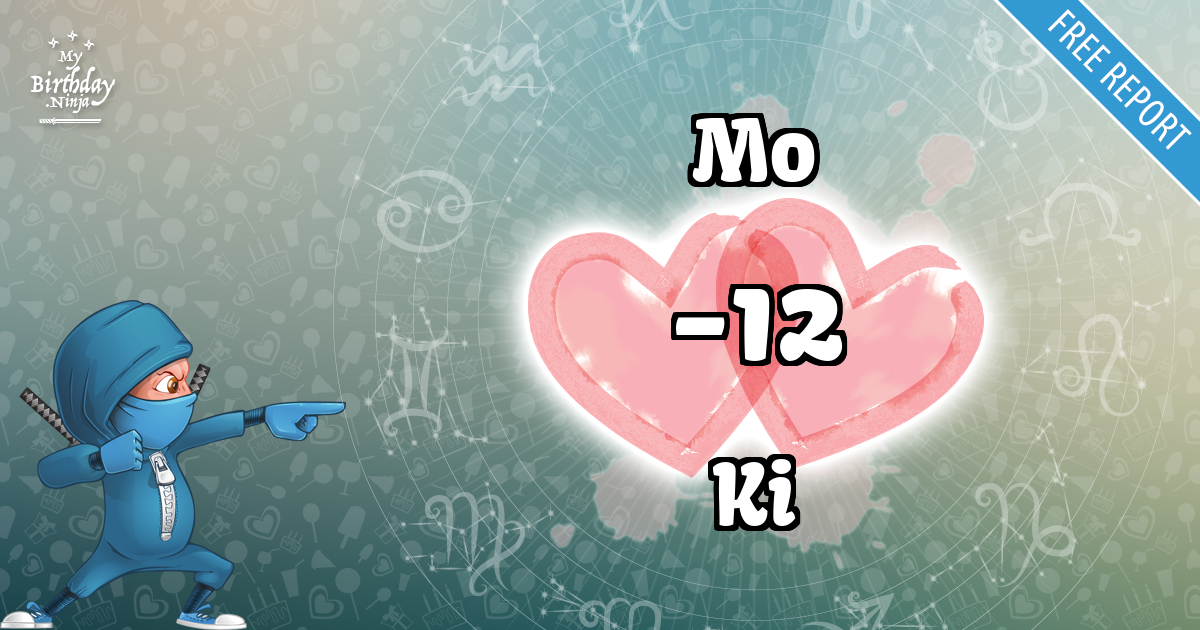 Mo and Ki Love Match Score