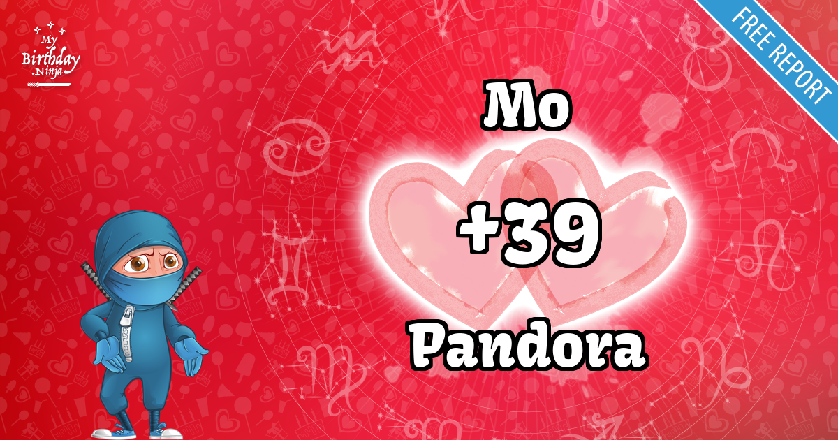 Mo and Pandora Love Match Score