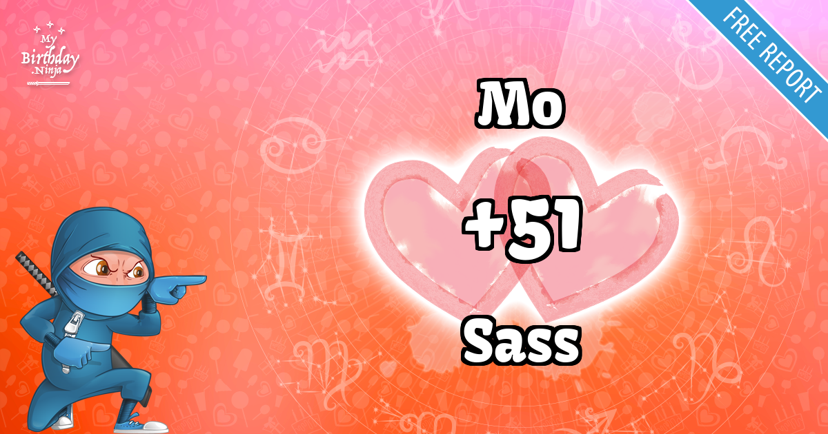 Mo and Sass Love Match Score