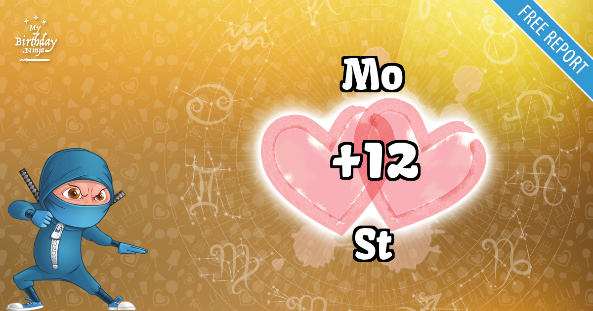 Mo and St Love Match Score