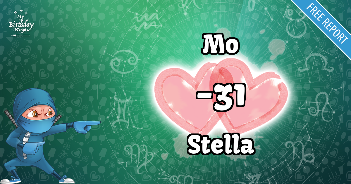 Mo and Stella Love Match Score